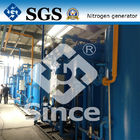 BV  CCS ISO TS Electron Psa Nitrogen Gas Generator Package System