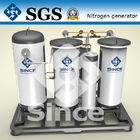 /CCS/BV/ISO/TS high purity new energy PSA nitrogen generator system