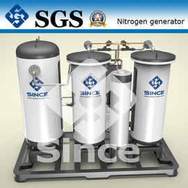 /CCS/BV/ISO/TS high purity new energy PSA nitrogen generator system