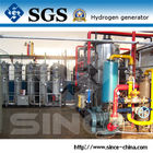 ASME Water Electrolysis H2/O2 Generator For Glass Industry