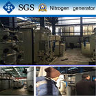 Fully Automatic Pressure Swing Adsorption Nitrogen Generation System
