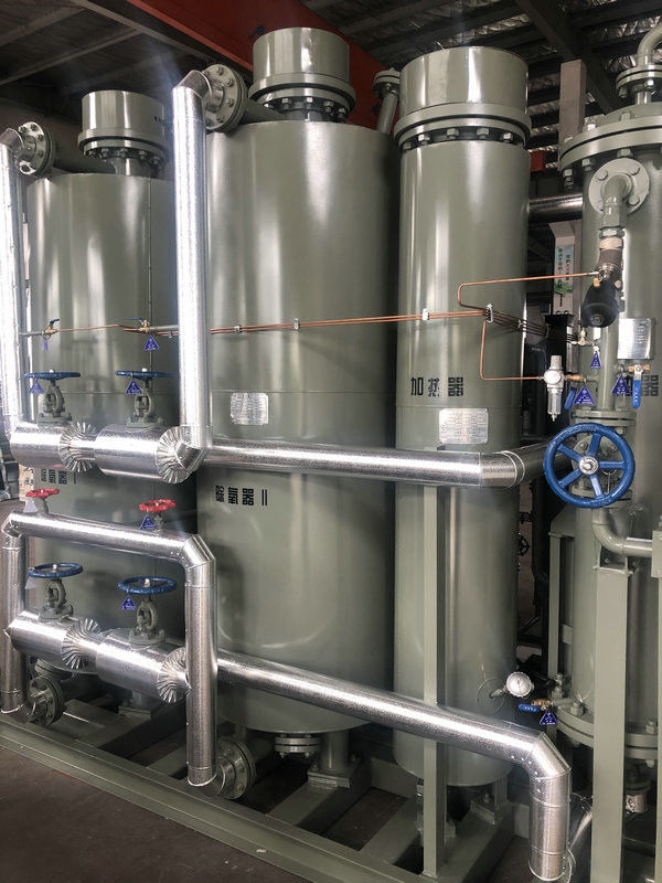 Stable Gas Purification System For Anneal Protection , Agglomeration Protection